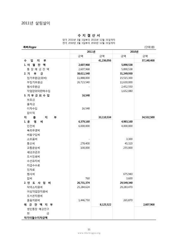 20120326_2011_rogpa_annual_report_11.jpg